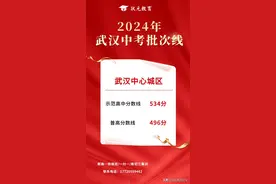 普高线496分，市示范线534分！2024年武汉中考分数线公布！图片