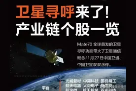 三体星座来了！中国太空黑科技让欧美集体失眠（附受益公司名单）图片