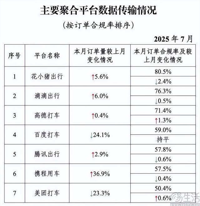 否认强制用户看广告，百度打车不愿成为反面教材