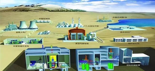 全球仅中国做到！中国核动力弯道超车，关键设备实现全面国产化