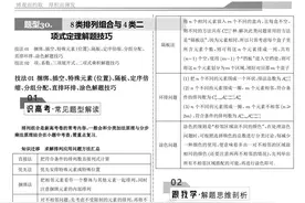 高三数学——排列组合、概率统计解题方法归纳图片