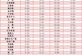 “五一”假期，杭州地铁将延长运营服务时间图片