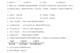 浙江杭州市西湖区2022-2023学年九年级上学期期中社会试题含解析图片