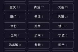 点燃新“夜”态，苏州11家酒吧上榜美团指南图片