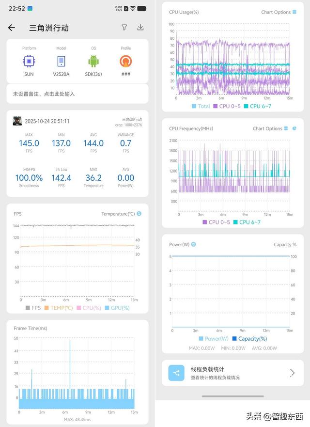 2K屏同档高配！ 双芯iQOO Neo11电竞手机初体验