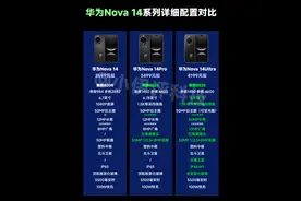 到底值得买吗？华为Nova14系列超详细解读，性价比很高？图片