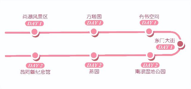若你偏爱江南的温柔春色，就来常熟遇见美好