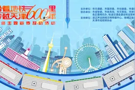 “沿着地铁600里 穿越天津600年”超时空之旅今日震撼启程！图片