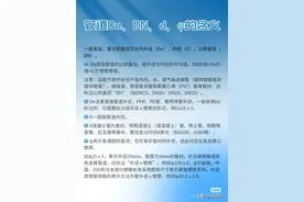 管道De、DN、d的含义你了解吗 一篇管道笔记 让你轻松了解管道知识图片
