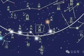 硬核 | 文昌、文曲、魁星这哥仨搞明白，考试就稳辣！图片