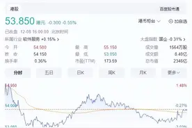 程一笑求变，快手组织架构大调整图片