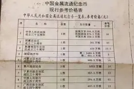 快看！这一张30年前的钱币价格表，让你知道纪念币的升值规律！图片