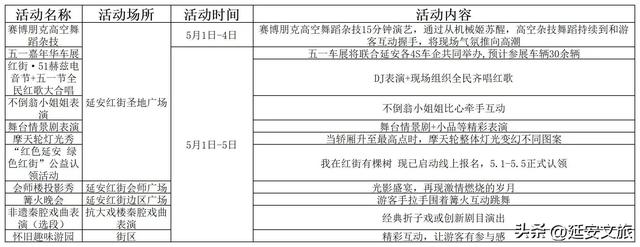 2026延安“五一”假期｜延安活动汇总