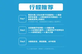 秦皇岛暑期遛娃好去处，渔田三天两夜出游攻略快收好！图片