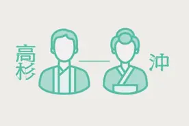 日本结婚随夫姓规定“惹大祸”，500年后所有日本人全姓佐藤了？图片