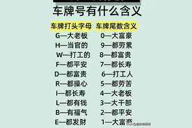 终于有人把车牌号的含义一次性整理好了，不知道的收藏看。图片