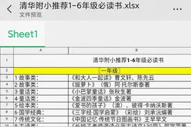 清华附小推荐1-6年级必读书单图片