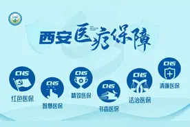 双重保障！门诊慢特病同步申请→图片