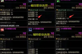 DNF：夏日套8大卖点一览！宠物装备加强，太初融合石首登场图片