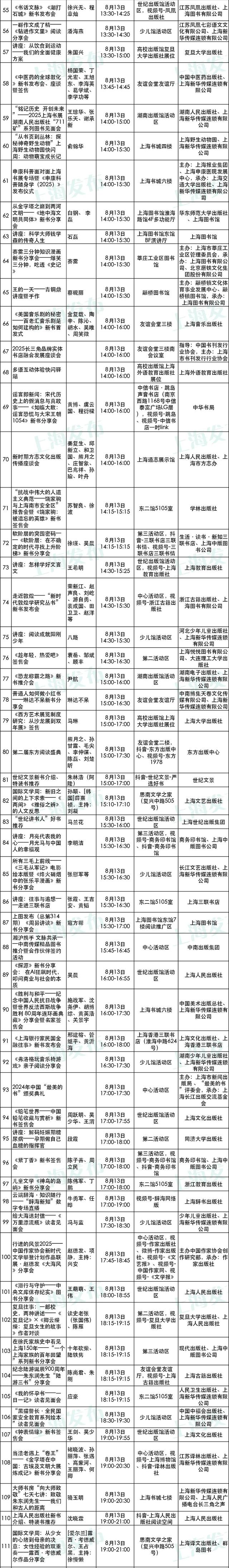 2025上海书展开幕在即！购票、餐饮、停车等服务一应俱全