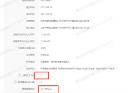 太惨烈！参保0人，百亿私募仅剩1人...图片