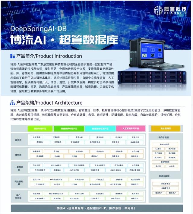 机器人“卷”进工厂码头！佛山第二批AI智造优秀产品来了