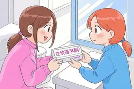 闺蜜推荐的紧急避孕药金毓婷（左炔诺孕酮片），真的安全吗？图片