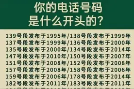 你知道你的电话号码的开头发布于哪年，快来了解一下吧！图片