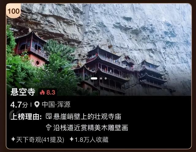 山西唯一！悬空寺上榜2025亚洲100必打卡景点榜