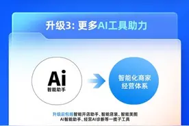 饿了么进一步加大对商家侧投入：再加码超10亿元，为优质新商家提供最高3个月免佣图片