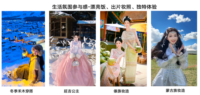 文旅行业病了，抄袭、造假