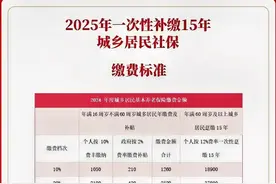 速看！成都社保一次性补缴15年，已正式执行图片