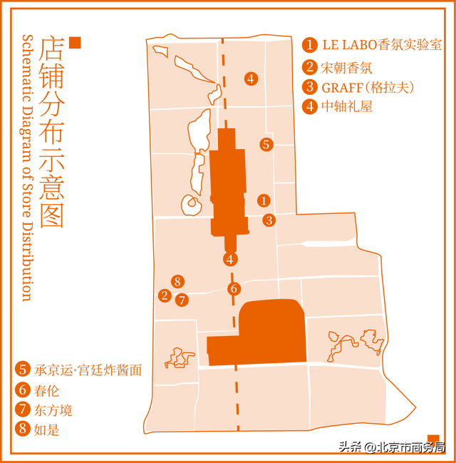 首发观察 | 北京11个月新增首店960余家，中轴线「首店藏宝图」请收好