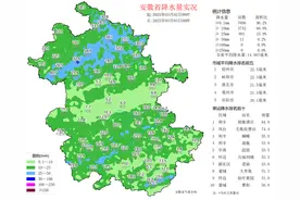 今天沿淮淮北有中到大雪，局部暴雪！未来十天安徽省天气预报图片