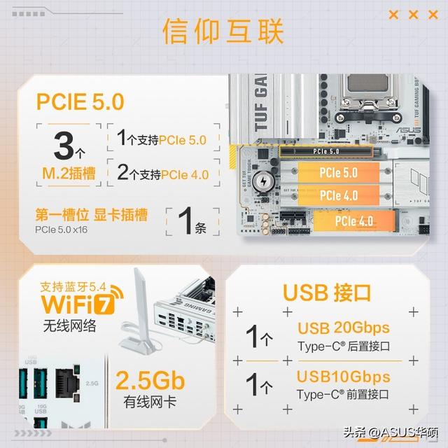 白色预警！华硕B850重炮手白色版主板开售！