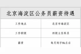 北京市海淀区公务员待遇出炉:月薪九千，全包15万，网友:性价比低图片