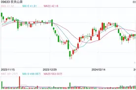 农夫山泉成立新公司，首富钟睒睒，任新职！图片