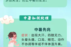 夏季防暑降温小知识图片