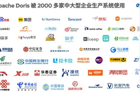 一文让您读懂实时数仓（Apache Doris）图片