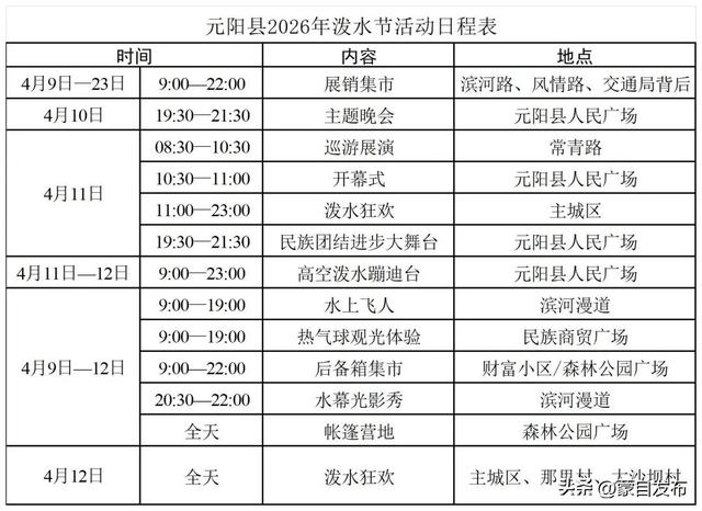来红河过泼水节啦！攻略快收藏→