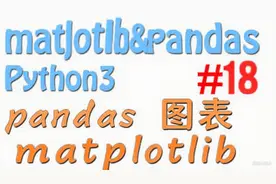 Excel 图表制作太痛苦？用 Python 生成动态交互图表图片