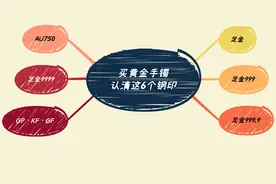 买黄金手镯别交“智商税”！认清这6个钢印不踩坑！图片