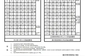 重庆大中小学寒假放假时间！图片