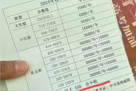 烟台最热门的2家私立高中 青华中学和外国语学校2024年学费公开图片