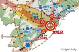 青岛都市圈发展现状 | 其实是南北两翼之争图片