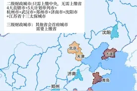 27个二级财政城市2024半年财政收入-深圳厦门大跌，无锡反超郑州图片