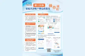 职工医保家庭共济账户绑定政策及操作流程图片