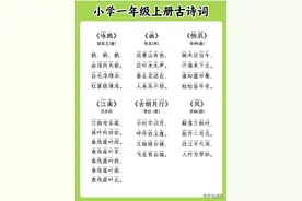 小学生必背古诗词100首，收藏起来！图片