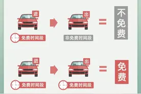 @呼和浩特人，事关“五一”假期，速看→图片