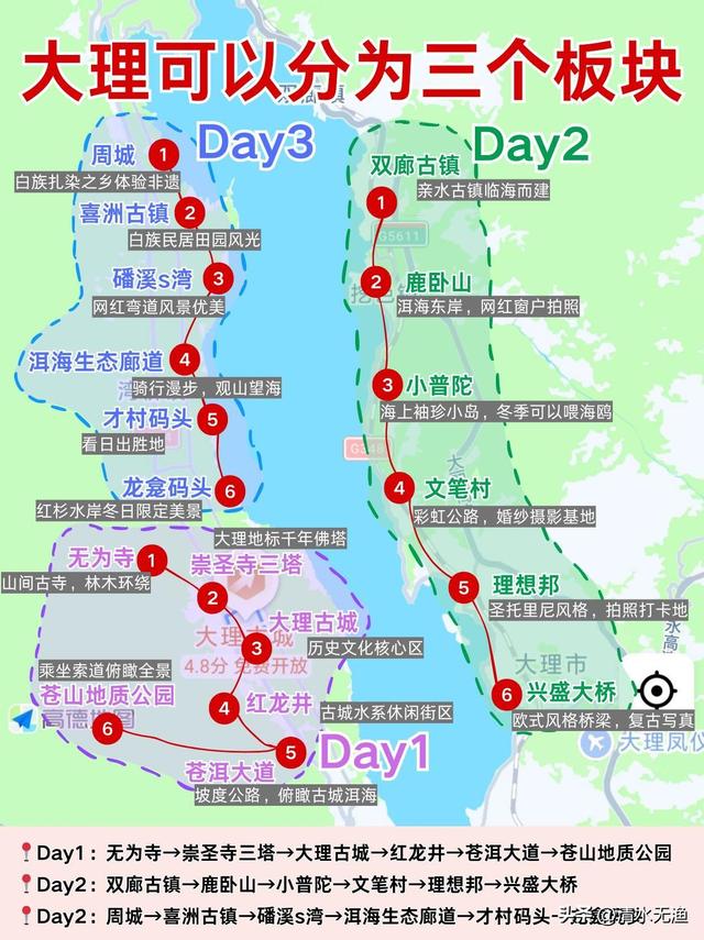 高铁直达，适合女人一个人散心旅行的6座城市，心累了挑一个走走